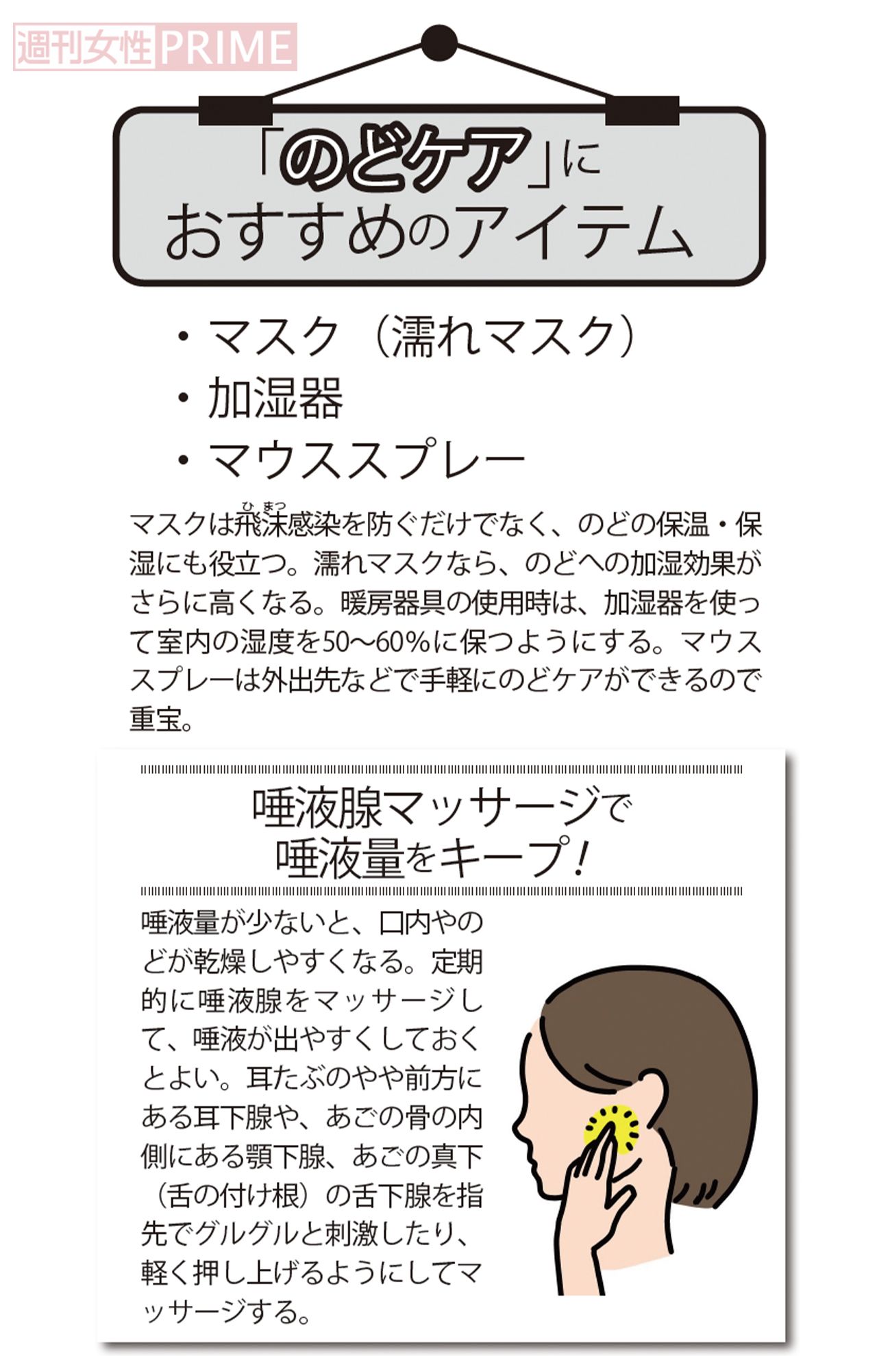 「のどケア」におすすめのアイテム