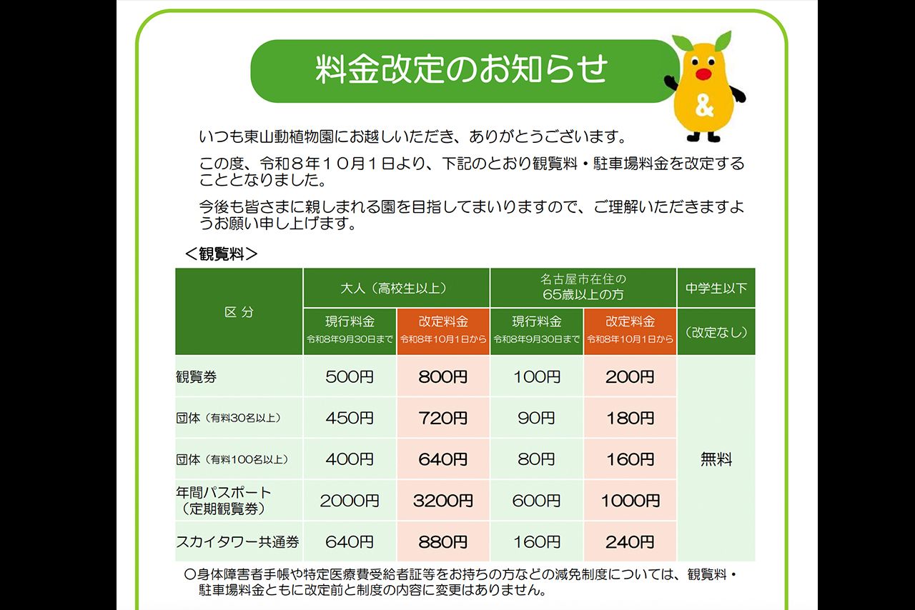 名古屋市・東山動植物園の料金改定表（公式サイトより）