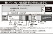 夫婦ともに無職の高齢世代の収支は赤字になるというデータも(家計調査年報2019年より)