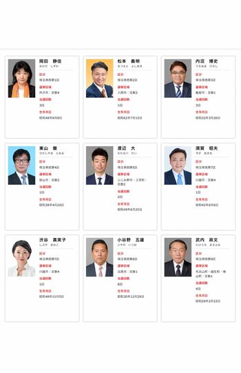 自民党・埼玉県議会議員団のメンバー一覧４（公式HPより）