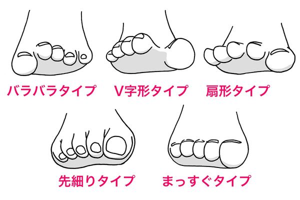 足指の向きが恋愛＆お仕事傾向を教えてくれる