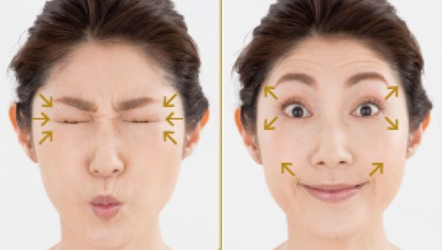 左／顔のパーツを中心に集め、口をすぼめて目をギュッとつむる。これを５秒キープ。右／反対に、外側に開いて目を見開き、口角を上げる。これを５秒キープ