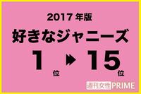 「好きなジャニーズ2017」結果発表！  常連1位だった櫻井翔がついに転落