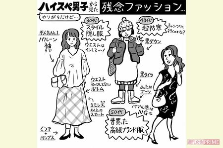 ハイスペ男子から見た残念ファッション　イラスト／長田直美