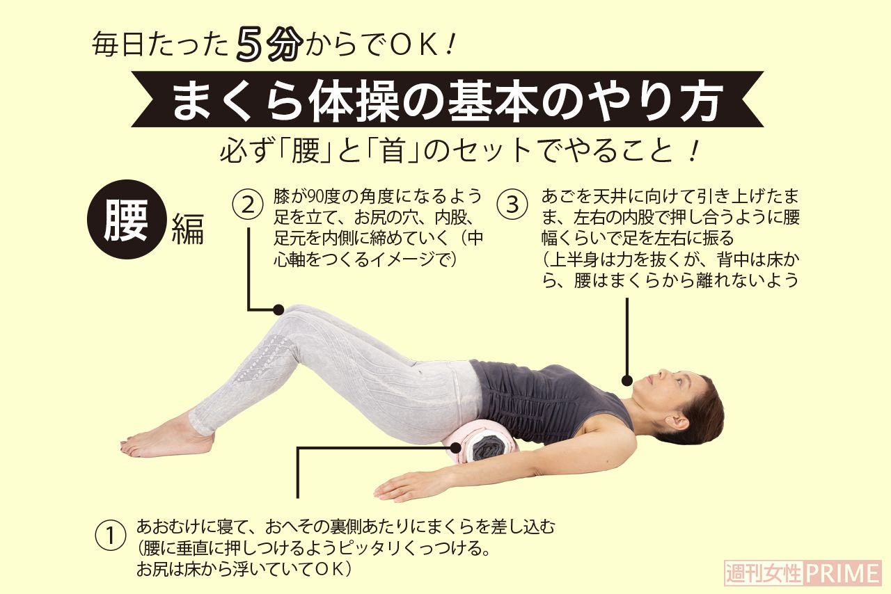 毎日たった5分からでOK！まくら体操の基本のやり方【腰】