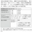 『住信SBIネット銀行』金利や手数料一覧