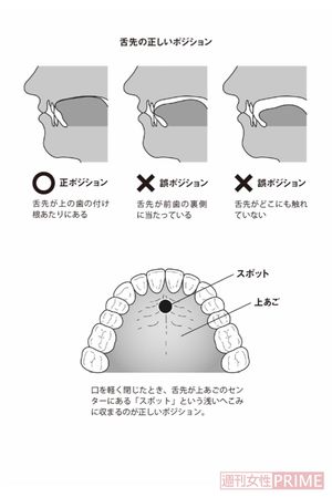 マスク認知症　イラスト