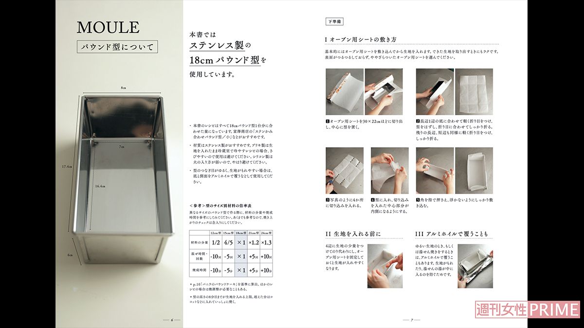 加藤里名『あれもこれも作れる！パウンド型のいちばんおいしいお菓子たち』（主婦と生活社）より。パウンド型1つあれば気軽に作れる15種・45品のお菓子のレシピを収録