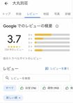 報道後、低評価が相次いで平均点は3.7点まで下がっていた