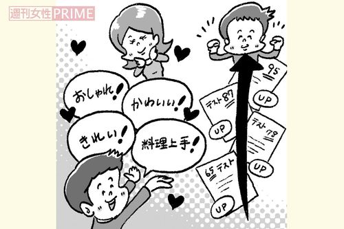 イラスト／イケウチリリー