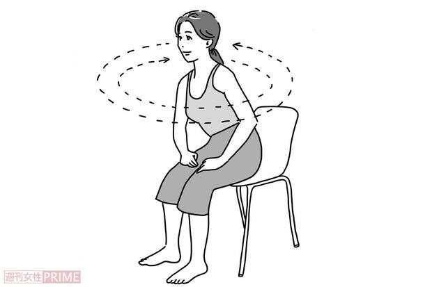 上半身を回転（イラスト／赤松かおり）