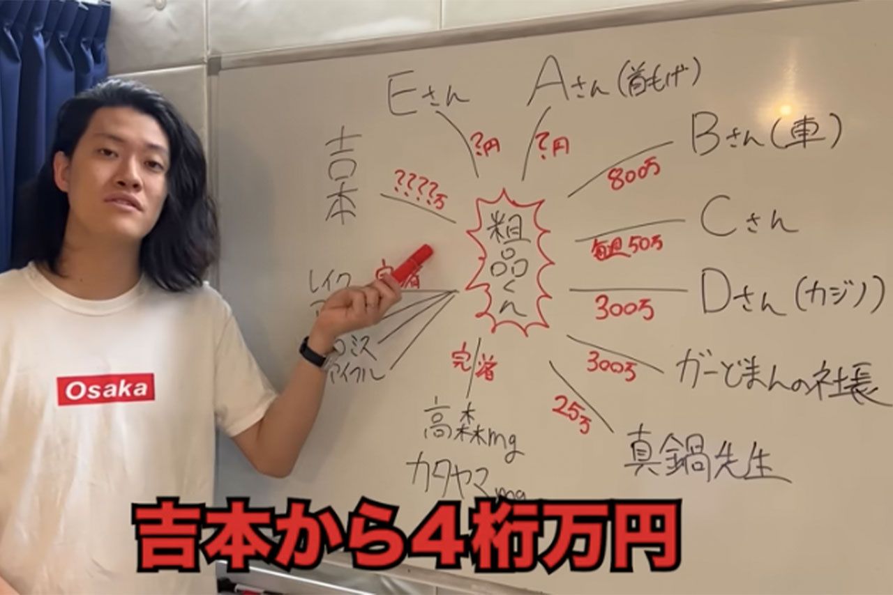 吉本から1000万円以上借金をしていると明かした粗品（粗品公式YouTubeより）