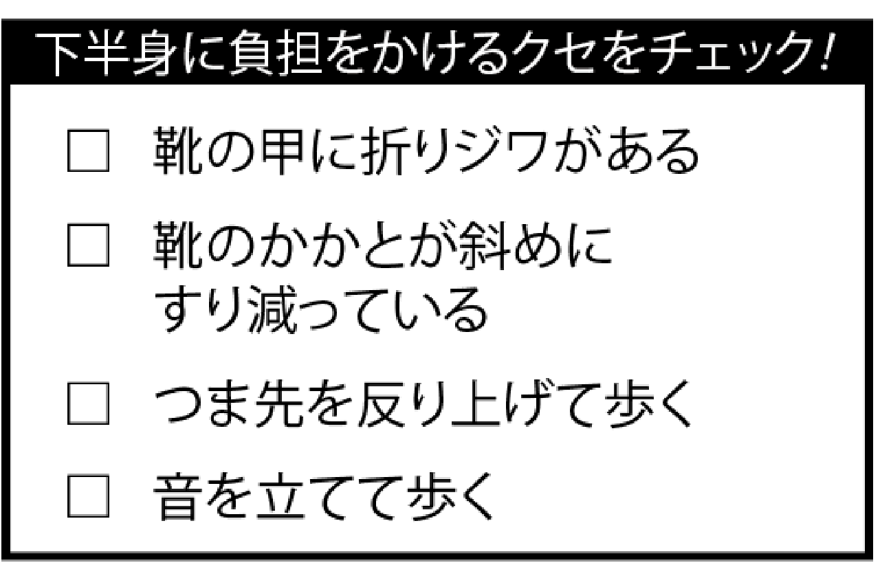 下半身に負担をかけるクセをチェック!