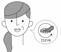 たるみやシワに効果的な万能エクササイズ “10秒舌まわし”