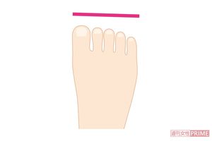 粘り強いのはスクエア型　イラスト／湯沢知子