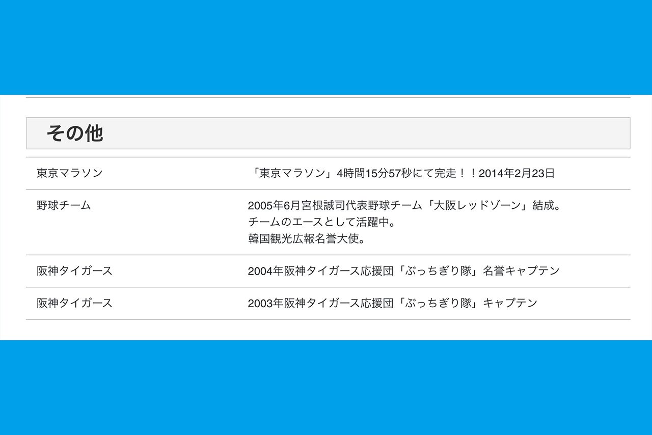 宮根が現在所属する芸能プロダクションでのプロフィール欄