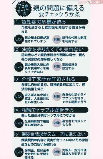 75歳オーバー親の問題に備える要チェック5か条