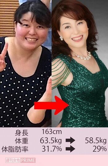 
「食事の量を減らしたら抜け毛、肌荒れ、便秘になり、体重は停滞。しっかり食べることを実践したら、3か月で5キロ減ってミセスコンテストの大会にも出場できました」（40代・遠藤さん）
