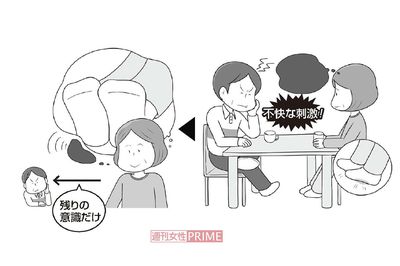 足裏リラックスワザ　イラスト／深蔵