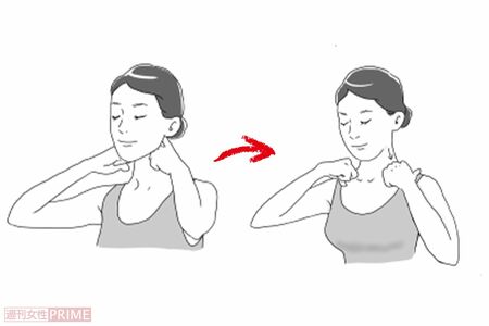 STEP2：フェイスラインのプレマッサージ、耳から鎖骨へリンパ流し　イラスト／赤松かおり