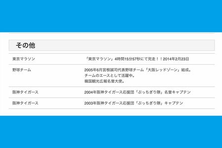 宮根が現在所属する芸能プロダクションでのプロフィール欄