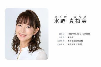 関口宏の“相棒”TBS・水野真裕美アナの人事異動で、ささやかれる『サンデーモーニング』終了危機