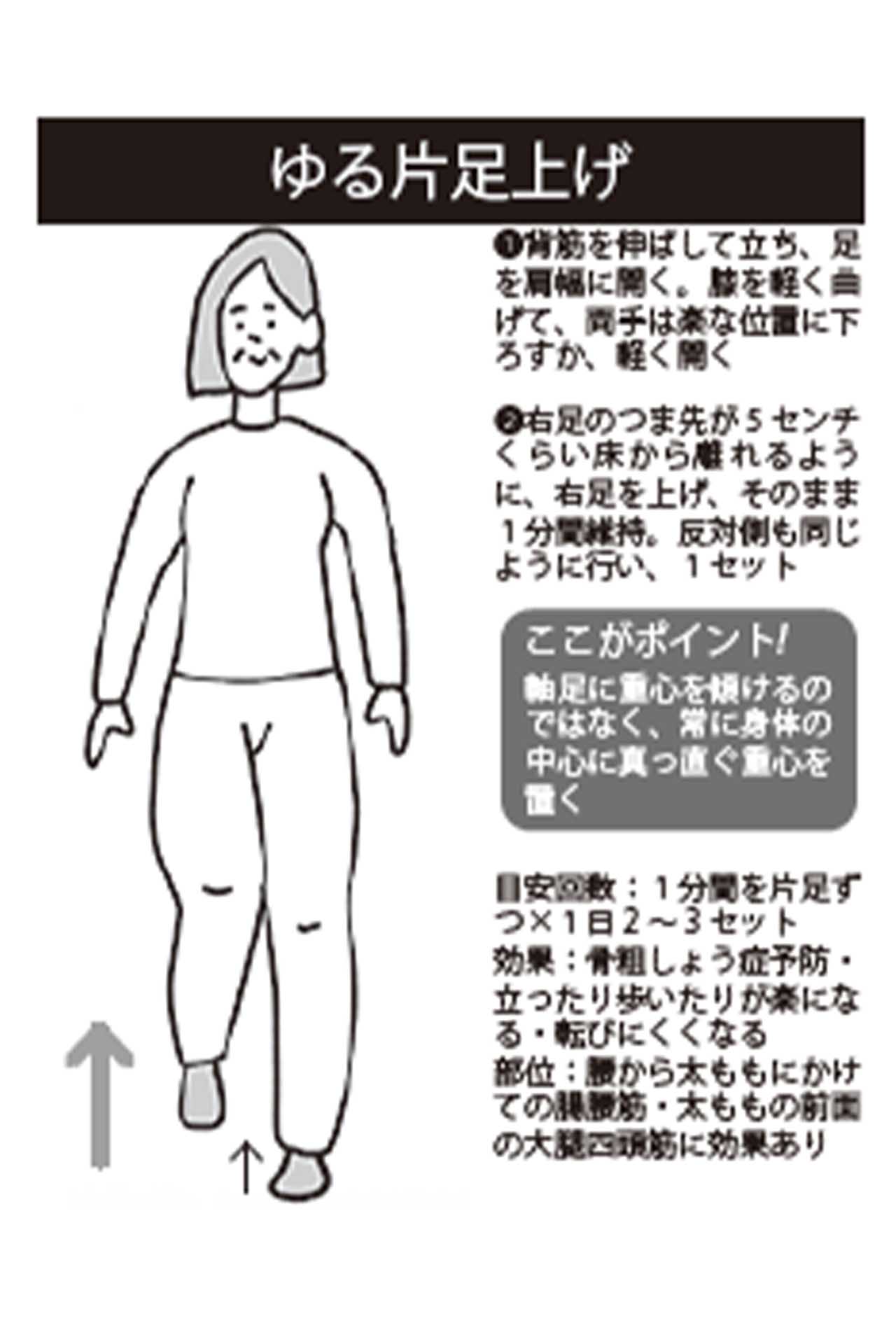 1日1分から始められる「ゆる体操」の基本のカタチ
