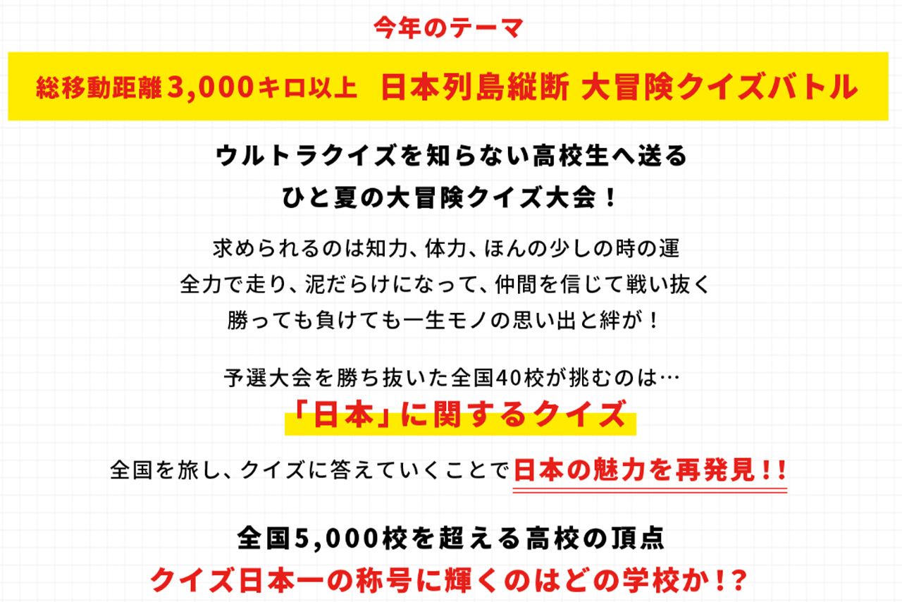 『高校生クイズ』は知力・体力・ほんの少しの時の運が求められている（公式HPより）
