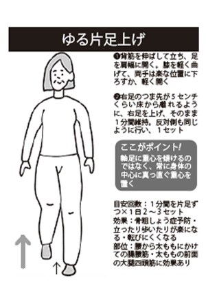 1日1分から始められる「ゆる体操」の基本のカタチ