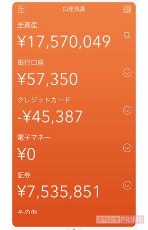 複数の金融サービスを一元管理できる家計簿アプリ『Moneytree』を使用。預貯金、投資信託、株式などのバランスも一目瞭然で資産配分を調整したいときにも便利