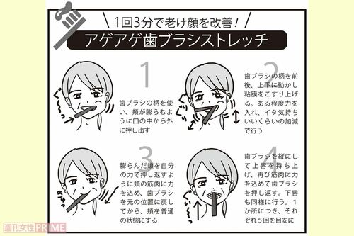 1回3分で老け顔を改善「アゲアゲ歯ブラシストレッチ」