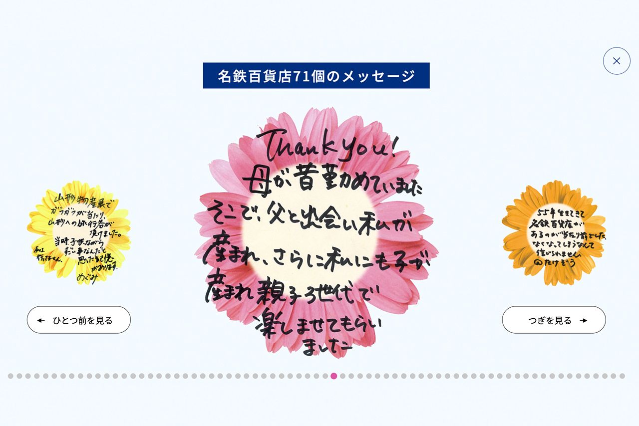 「71年分の歴史展」で寄せられた中から、ナナちゃんが着用しているサイネージ衣装にて紹介している厳選した71個のメッセージ（名鉄百貨店公式サイトより）