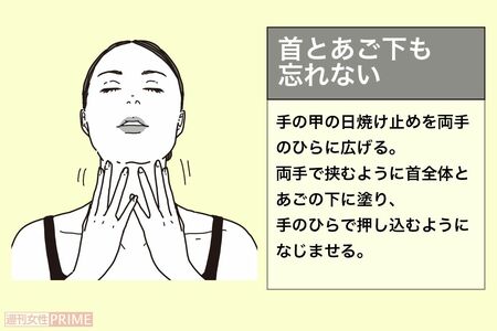 正しい日焼け止めの塗り方2「首とあご下も忘れない」　イラスト／二階堂ちはる