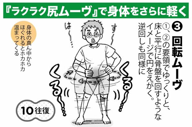 『ラクラク尻ムーヴ』（3）回転ムーヴ