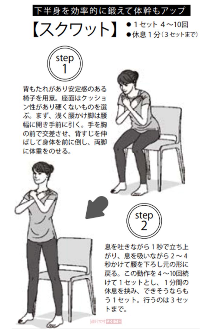中高年向けトレーニング【スクワット】