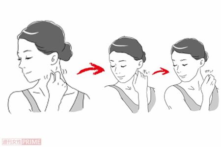 STEP3：硬い筋肉がやわらかくなるのを実感！胸鎖乳突筋をもみほぐす　イラスト／赤松かおり
