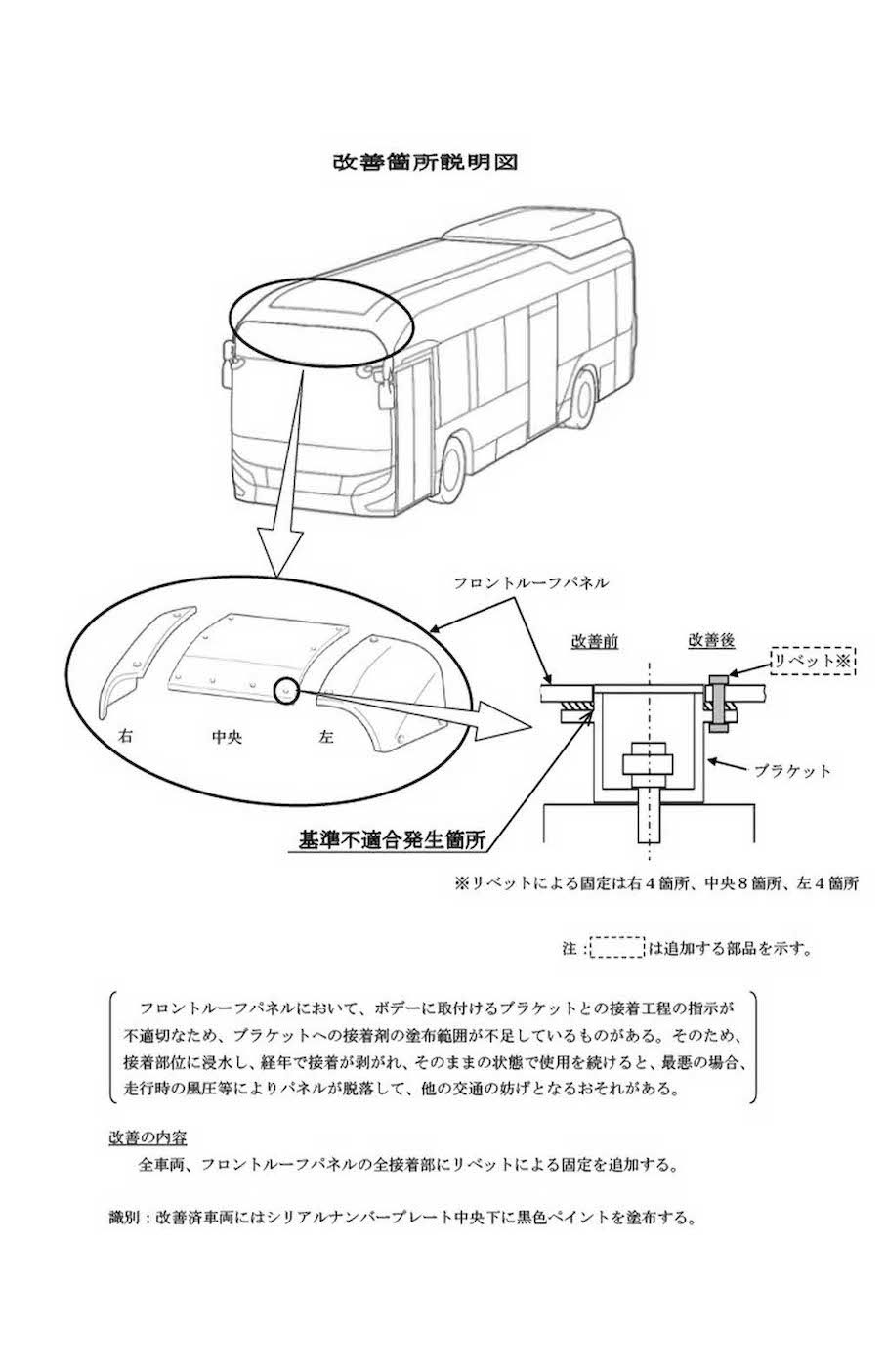 国土交通省が発表した、トヨタ自動車の燃料電池バス『SORA』のリコール情報（公式Xより）