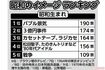 昭和のイメージランキング『昭和生まれ』編