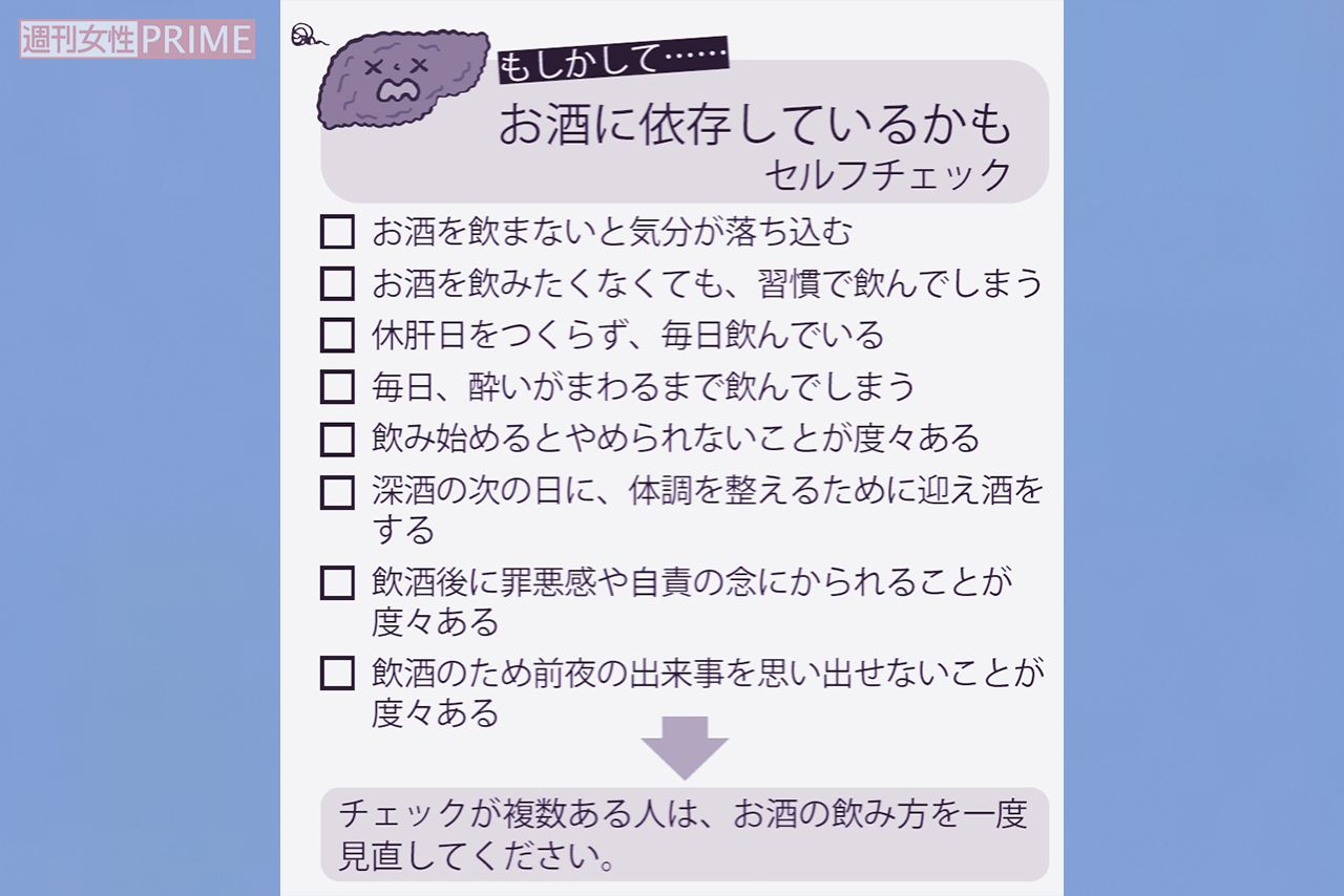 お酒に依存しているかもセルフチェック