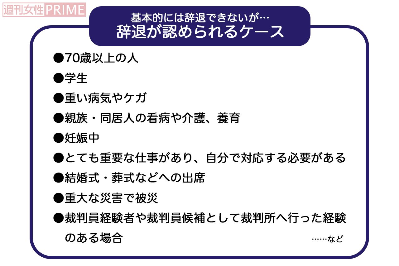 基本的には辞退できないが…辞退が認められるケース