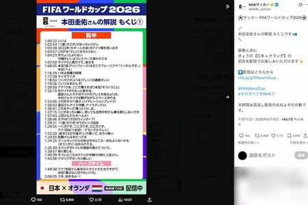 2026FIFAワールドカップ日本代表対オランダ代表戦の試合後には、NHKサッカー公式SNSが本田圭佑の“解説もくじ”を紹介（Xより）