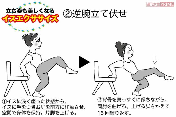 イスエクササイズ（２）逆腕立て伏せ