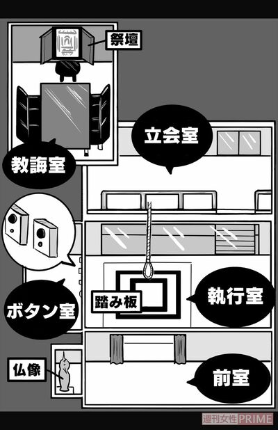 刑場（イラスト／こうき）