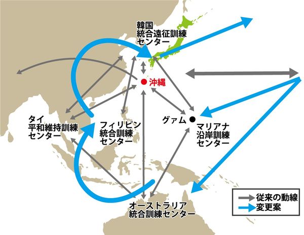 米海兵隊のアジア太平洋ローテーションの動線。NDの資料を参考に編集部作成
