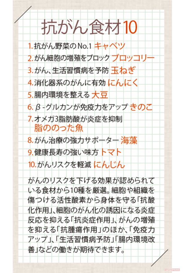 抗がん食材10選