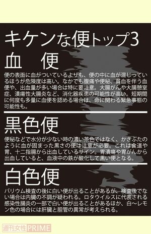 キケンな便トップ3