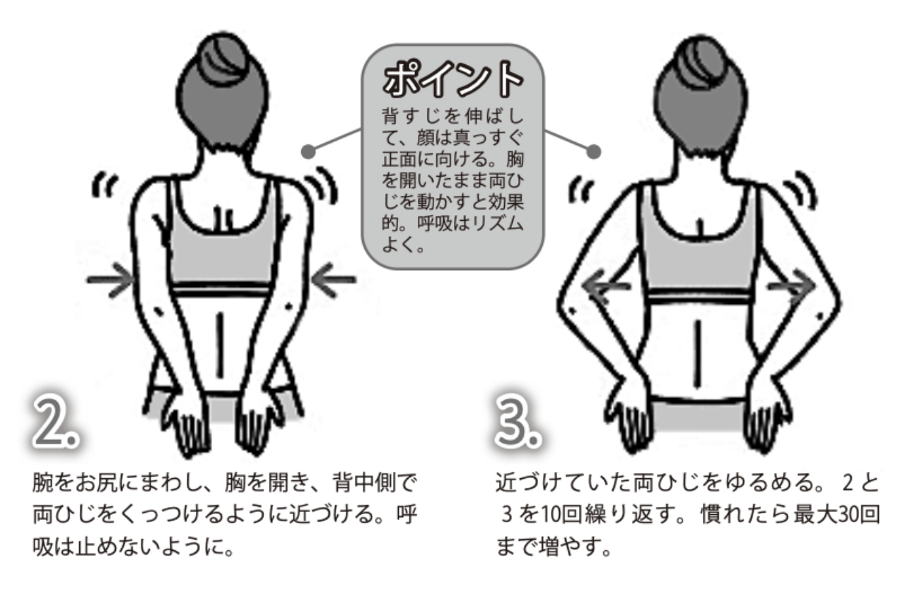 ひじパタパタ：2~3. 腕をお尻にまわし、胸を開き、背中側で両ひじをくっつけるように近づける。呼吸は止めないように。近づけていた両ひじをゆるめる。2と3を10回繰り返す。慣れたら最大30回まで増やす。