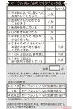 オーラルフレイルのセルフチェック表