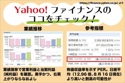 Yahoo!ファイナンスの情報を見て投資する銘柄を見極めよう