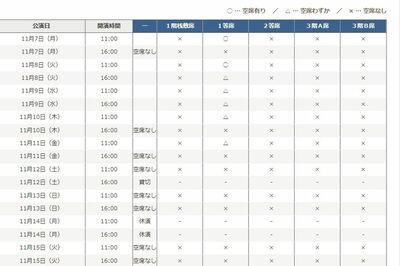 11月４日正午時点での『十一月大歌舞伎』の空席照会。売れ残りが目立つ1等席だが、その値段は2万3千円